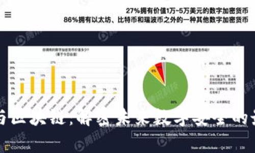 密码学与区块链：解密未来数字安全的最新动态