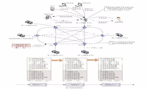   区块链与数字货币：不可分割的双生关系还是各自独立的未来？ / 

 guanjianci 区块链,数字货币,去中心化 /guanjianci 

### 引言

区块链技术和数字货币（俗称“币”）常常被视为相互依存的存在。在许多人的印象中，区块链是比特币等数字货币的基础技术，二者紧密相关。然而，随着技术的逐步发展和应用领域的拓展，是否可以将这两者分开，成为了一个引人深思的问题。本文将探讨区块链和数字货币之间的关系、它们各自的功能与应用，进而分析它们是否真的可以独立存在，以及未来可能的发展方向。

### 区块链简介

区块链是一种去中心化的分布式账本技术，利用密码学和网络协议来确保数据的安全性和透明性。每个区块中存储着一批交易记录，所有的区块通过加密算法链接在一起，形成一条不可更改的链条。区块链的优势在于它的去中心化特性，使得数据不再依赖中央服务器。而这些特性使得区块链在金融、供应链管理、版权保护等多个领域具备了广泛的应用前景。

### 数字货币简介

数字货币是基于区块链技术的一种虚拟货币，最著名的便是比特币。数字货币没有实体形态，通常使用密码学技术确保交易的安全性和防篡改性。它们的价值主要由市场供需决定，而非传统货币那样由国家信用支持。数字货币的兴起引发了全球范围内的关注与讨论，很多人将其视为一种新型的投资工具。而随着更多的数字货币和项目的出现，整个生态已经变得越来越复杂。

### 区块链与数字货币的关系

双生关系的论点
区块链和数字货币在初期被认为是密不可分的。数字货币的交易过程需依靠区块链技术，区块链提供了透明、安全的交易记录，这对数字货币的可信赖性至关重要。比特币的发展也大大推动了区块链技术的研究和应用。可以说，没有区块链，就没有数字货币的兴起和发展。

独立运作的可能性
随着区块链技术的不断成熟，实际上区块链的应用远远超过了数字货币。例如，许多供应链管理、身份验证、版权保护等项目均在使用分布式账本技术。因此，区块链可以在没有数字货币的情况下运作，这为它的独立性提供了可能的支撑。

### 区块链和数字货币能分开吗？

答案并不是简单的“是”或“否”。在一定程度上，二者可以分开，但在某些场景下又会表现得密不可分。首先，从技术角度来看，区块链作为基础设施，不一定非要搭载数字货币功能，它可以单纯用于数据的去中心化存储、验证和共享。而数字货币虽然多数建立在区块链上，但也可能会有其他技术基础，比如一些中心化数据库或其他分布式账本。

### 未来发展趋势

从发展趋势来看，区块链技术的应用将愈加广泛，而数字货币将渐渐往更加合法和被接受的方向发展。两者在未来的生态中可能会共存，但相互独立，形成自己的生态系统。区块链可以成为底层技术，为各种数字资产、智能合约等服务，而数字货币则可能成为流通中的一种资产形式，各自发展出不同的应用场景。

---

### 常见问题探讨

#### 问题一：数字货币与区块链的核心区别是什么？

数字货币的概念
首先，数字货币是以数字形式存在的货币，通常依赖于区块链技术来确保交易的安全和透明。例如，比特币、以太坊等。它们的核心特性是可以作为一种交换媒介，进行价值传递，并在市场上具备一定的流通性。

区块链的定义
相比之下，区块链作为分布式账本技术，其核心在于数据管理与存储的方式。区块链将数据按区块结构进行存储和链接，并通过去中心化的方式来确保数据的安全性和不变性。这意味着，无论是否存在数字货币，区块链都能独立运作。区块链可以应用于金融之外的多个领域，如物流、医疗、法律等。这种技术特性使得区块链的应用范围远大于单一的数字货币领域。

总结
综上所述，数字货币和区块链的核心区别在于它们的功能和目的。数字货币主要用于价值的存储和转移，而区块链则是数据存储与管理的新方式。尽管数字货币依赖于区块链技术，但区块链本身可以独立于数字货币存在，服务于更广泛的需求与应用。

#### 问题二：区块链技术在不涉及数字货币的情况下，能如何应用？

供应链管理中的区块链应用
区块链在供应链管理中的应用颇具潜力。通过建立透明、安全的记录，企业能够更好地追踪产品在供应链中的每一步。这种透明度有助于减少伪劣产品的出现，提升消费者的信任。在供应链的任何节点上，参与者都能即时看到最新的数据，确保信息的真实和可追溯。

身份验证与管理
区块链技术还被广泛应用于身份验证与管理。例如，一些公司正在开发基于区块链的身份验证系统，确保用户信息的安全和隐私。这种系统不仅提升了验证的效率，还能降低数据被篡改或泄露的风险。通过身份区块链，用户能够自主控制个人信息，并在需要时分享给授权方，而不必担心信息会被滥用。

版权保护与数字内容管理
在数字内容的版权保护方面，区块链同样展现了强大的潜力。创作者可以将他们的作品记录在区块链上，确保版权信息的透明和不可篡改。同时，消费者也能清楚地看到作品的来源、创作者信息等，避免假冒和侵权行为。这样的机制不仅保护了创作者的合法权益，也能够激励创作内容的多样化。

未来的其他应用场景
除此之外，区块链技术在金融服务、保险、投票系统、慈善捐款等多个领域展示了广泛的应用潜力。各行业的企业正在积极探索如何利用区块链技术来提升运营效率、降低成本、提升客户体验。因此，区块链作为基础技术，与数字货币是可以独立运作的。

#### 问题三：数字货币是否会导致区块链技术的滞后或退步？

数字货币的市场波动对区块链影响
数字货币的市场高度波动，常常让投资者感到焦虑。这样的市场环境可能迫使一些参与者将焦点放在短期的收益上，而忽视了区块链技术的长远发展。例如，一些企业可能因为想快速进入数字货币市场而忽略了真正的区块链技术研发。这种情况可能导致技术的发展滞后于市场实际需求。

区块链与数字货币的合理分离
然而，数字货币的兴起也推动了区块链技术的发展。许多公司在创建数字货币的同时，也在开发更为成熟的区块链平台。因此，若能合理分离区块链和数字货币，让技术发展更加独立和多元，那么即使数字货币市场经历波动，区块链技术也能持续健康发展。

监管和合规性
数字货币的监管问题也是一个不可忽视的因素。各国政策不同，风险把控的方式也各有不同，可能直接影响对区块链技术的应用。若监管偏重于数字货币，而忽视了技术本身的潜力，那么区块链的进一步发展可能会受到阻碍。因此，推动区块链技术自身的合法合规性以及应用场景的多元化是应对这一挑战的重要策略。

结论
综上所述，数字货币的市场波动固然可能对区块链技术的发展产生影响，但这种影响是双向的。在合理分离二者的情况下，区块链技术仍然能独立发展，并可能会在未来拥有更为广泛的应用场景。而数字货币的成功与否，也有可能推动技术自身的完善和进步。

#### 问题四：未来区块链和数字货币的趋势会如何演变？

市场趋势的变化
未来，市场对区块链和数字货币的需求或许会发生重大变化。随着全球金融体系的转型与发展，更多的企业和个人也许会开始接受数字货币作为一种交易媒介。在这个过程中，区块链作为底层技术，将继续发挥其创新的力量，推动数字货币的广泛应用，同时，还会引领金融科技的发展方向。

技术的成熟与应用场景的拓展
随着区块链技术的不断成熟，各行业针对它的应用模式也会不断丰富。无论是在传统金融机构或是新兴的金融科技公司，都会出现更多基于区块链的创新项目，比如去中心化金融（DeFi）协议、非同质化代币（NFT）、区块链人工智能等。这些新兴应用将为区块链和数字货币的生态系统注入新的活力。

合规与信任的增强
此外，未来的监管政策也将对区块链和数字货币的演变产生深远影响。越来越多的国家开始研究如何推进数字货币的监管与合规性。通过建立透明、公正的合规机制，能够提升公众对数字货币的信任度，同时也能为区块链技术带来更多的合法应用空间。

总结与展望
展望未来，区块链和数字货币的关系将更加多元而复杂，二者会共存于一个不断演变的生态系统中。在这过程中，技术提升、市场变化、政策影响等因素都将共同塑造它们的未来发展。因此，不论是对于技术从业者、投资者还是普通用户来说，理解和适应这一变化的能力，将是未来成功的关键。

### 结语

为了充分利用区块链和数字货币的潜力，我们需要更多深入的研究与探讨。无论是推动技术的有效应用，还是制定合理的监管政策，都是我们面对这个快速发展领域的重要挑战。区块链和数字货币的未来，不仅关乎技术本身的发展，更将深刻影响我们的经济生活与社会变革。