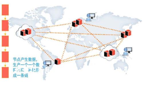 探索TP钱包：PC端的出现与未来发展