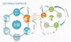 在2023年10月之前的知识背