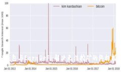 TP钱包与EarnDeFi：解决无法
