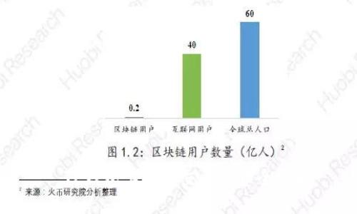 : TP钱包土狗币交易法币全攻略