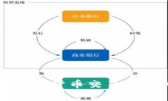 TP钱包与数字货币交易所的
