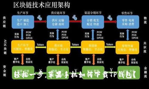 轻松一步，苹果手机如何下载TP钱包？