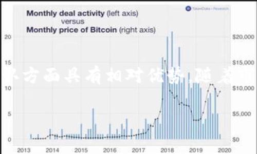 是的，狗狗币（Dogecoin）属于区块链技术的范畴。狗狗币是一种基于区块链的加密货币，由软件工程师比利·马库斯（Billy Markus）和杰克逊·帕尔默（Jackson Palmer）于2013年创建。它的最初宗旨是为了作为“轻松”和“愉快”的数字货币，通过其幽默的狗狗形象吸引人们参与加密货币的世界。以下是对狗狗币和区块链之间关系的详细解析。

### 狗狗币的基础知识

狗狗币是基于莱特币（Litecoin）协议的加密货币，这意味着它共享了一些技术特性，包括采用主串技术（proof of work）来验证交易。在这个过程中，矿工使用他们的计算能力来解决复杂的数学问题以生成新的狗狗币，同时也维护了区块链的安全。

狗狗币的最大特点是其社区文化。相较于比特币和以太坊，狗狗币的社区更加包容和轻松。在社交媒体上，狗狗币的粉丝经常用可爱的狗狗图片和幽默的表情包来传播这款加密货币，从而吸引了大量的新用户。

### 狗狗币的区块链基础

狗狗币利用区块链技术来记录所有交易。区块链是一个去中心化的公共账本，所有的交易记录都是公开的，任何人都可以查看。通过区块链技术，狗狗币的用户能够在没有中介的情况下进行点对点的价值转移，减少了交易成本和时间。

狗狗币区块链的设计使得交易确认速度较快。相较于比特币的交易确认时间（一般为10分钟），狗狗币的交易确认时间通常在1分钟左右。这使得它在日常交易中更具实用性，尤其是在小额交易方面。

### 狗狗币的特点与优势

1. **低交易成本**：狗狗币的交易费用非常低，通常远低于传统金融系统的交易费用，这使得它适合进行日常支付。

2. **快速确认**：由于其较快的区块确认时间，狗狗币在交易时的延迟相对更小，这对于线上支付非常重要。

3. **大社区支持**：狗狗币有着强大的社区支持，社区成员经常自发组织活动，例如筹集资金支持慈善事业，以及为运动队和其他组织提供赞助。

4. **用户友好**：狗狗币的用户界面相对简单，容易让新手上手。其轻松的品牌形象和幽默的文化也让更多没有技术背景的人能够参与进来。

### 可能的相关问题

#### 1. 狗狗币和比特币的主要区别是什么？

比特币和狗狗币虽然都是加密货币，但它们在多个方面存在显著区别，包括目的、技术特性和社区文化等。

比特币被设计为一种数字黄金，旨在作为价值存储和交易的手段。它的供应量被限制在2100万枚，通过减半机制控制新币的产生速度。比特币的交易确认时间平均为10分钟，交易费用在网络拥堵时可能会非常高。

与此不同，狗狗币的初衷是作为一种“小额支付货币”，其供应量不限，任何人都可以通过挖矿的方法获得新的狗狗币。狗狗币的平均区块确认时间为1分钟，这使得它特别适合快速小额交易。

在社区文化方面，比特币社区的讨论往往集中在技术和投资回报上，而狗狗币则更加注重幽默和乐趣，吸引了一批注重社交互动的用户。例如，狗狗币社区在多个场合展现了其乐观的一面，例如筹集资金支持慈善事业、赞助运动队等。

总结来说，比特币和狗狗币的目的和目标用户群体有所不同。比特币更专注于价值存储，而狗狗币则提供一种更易于使用和参与的数字货币体验。

#### 2. 狗狗币的投资价值如何？

对于许多投资者来说，狗狗币的投资价值引发了广泛的争论。尽管狗狗币起初是以搞笑的形象和轻松的文化引起关注，但随着市场的波动，它的投资价值也逐渐走入了许多投资者的视野。

首先，狗狗币的值并没有一个固定的基础。其价格主要受市场供需关系、社交媒体热度、以及重要人物的影响。例如，特斯拉创始人埃隆·马斯克曾多次在社交媒体上提到狗狗币，从而推动了狗狗币的价格激增。这样的市场反应使得狗狗币在短期内表现出高波动性。

其次，由于狗狗币没有总供应量限制，理论上它被认为是一种通胀型货币。每年会有新的狗狗币被铸造，这意味着在长期内，其价值可能会受到稀缺性的影响，这与比特币的设计理念是相反的。

然而，也有分析师认为，狗狗币依然具有一定的投资潜力。由于其低交易成本和快速确认时间，使得它在某些实际应用中更具优势。此外，强大的社区和用户基础为其未来的发展提供了一定的支持。一些人认为，如果未来加密货币市场能够成熟，狗狗币可能会在特定场景中变得更加有价值。

总结来说，尽管狗狗币的投资价值存在争议，但它的市场表现和社区支持为其未来的发展提供了潜在机会。投资者在决定投资狗狗币时需谨慎评估风险和收益。 

#### 3. 狗狗币的未来趋势如何？

随着区块链和加密货币行业的不断发展，狗狗币的未来趋势引发了众多关注。尽管作为一种相对较早的加密货币，狗狗币在市场中的地位也受到了一定挑战，但其潜在的未来趋势依然值得探讨。

首先，狗狗币的社区文化和用户基础是其未来发展的重要优势。由于社区成员的积极参与，狗狗币在诸多社交媒体平台上获得了较高的知名度。这种活跃的社区使得狗狗币与新用户建立紧密联系，为其未来的普及和使用提供了支持。

其次，狗狗币的技术基础和特点也为其未来的发展提供了可能性。狗狗币的交易确认时间较快，交易成本低，这使得其在转账和小额支付上具有优势。随着更多商家接受狗狗币作为支付手段，其应用场景有望得到扩大。

同时，狗狗币也可能借助与其他区块链项目的合作而获得发展空间。在探索跨链技术和合作的背景下，狗狗币可以与其他项目联动，发挥互补优势，增加用户粘性。

然而，未来也存在潜在的挑战。随着市场的迅速变化，狗狗币需要不断改进自身的技术水平和市场战略，以保持竞争力。此外，市场的监管和竞争环境也可能影响到狗狗币的生存和发展。因此，持有狗狗币的投资者需要密切关注市场动态及其与其他项目的竞争关系。

#### 4. 怎样安全地购买和存储狗狗币？

安全购买和存储狗狗币是每个投资者必须关注的核心问题。随着加密货币市场的增长，安全问题日益凸显，如何保障资产安全成为每个用户需要认真考虑的事情。

首先，购买狗狗币的渠道需选择安全可靠。用户可以通过合法合规的加密货币交易所进行购买。在选择交易所时，需考虑其交易量、用户评价、以及是否具备相关牌照。流行的交易所如币安（Binance）、火币（Huobi）和Coinbase等都提供狗狗币的交易。

其次，在购买后，存储狗狗币时要注重安全性。用户可根据需求选择不同存储方式：热钱包和冷钱包。热钱包（如交易所内钱包、手机APP钱包）方便用户快速交易，但相对安全性较低，因为它们始终连接到互联网。冷钱包（如纸钱包、硬件钱包）则提供了更高的安全性，适合长期存储。

在实际操作中，用户应尽量避免将大额资金存放在交易所中，因为交易所可能遭受黑客攻击。在购买后，用户应将狗狗币转移到自己的冷钱包中，以提高安全性。此外，用户还应定期备份钱包和使用强密码，以及两步验证等安全措施，以降低资产被盗的风险。

总结来说，安全购买和存储狗狗币是确保投资者资产安全的重要步骤，通过选择合适的平台和存储方式，以及加强安全措施，可以有效保护自身的数字资产。

### 结论

狗狗币作为一种基于区块链的加密货币，具备独特的社区文化和技术特性。虽然与比特币等传统加密货币有着不同的市场定位，狗狗币在低交易成本和快速确认方面具有相对优势。随着市场的不断发展，狗狗币的未来趋势、投资价值、以及安全购买存储等问题都值得广泛关注。

希望通过本文的分析和介绍，可以帮助您更深入地了解狗狗币及其在区块链中的地位，为您在加密货币投资和使用方面提供帮助。