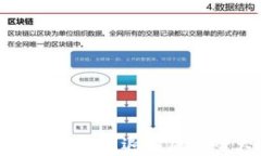 安卓TP钱包闪退解决方案大