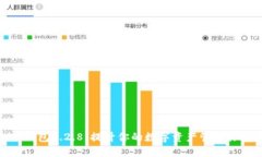 TP钱包1.2.8：提升你的数字