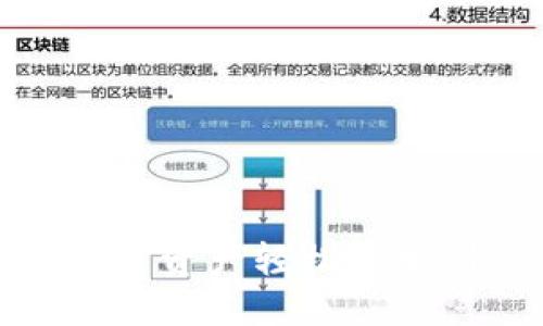 如何将数字资产轻松添加到TP钱包