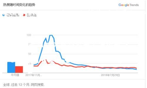 要查找TP钱包（TokenPocket）的公告，可以通过以下几种途径：

1. **TP钱包官方网站**: 访问TokenPocket的官网，通常会在首页或者资讯页面上发布公告和最新动态。这是获取官方信息的最直接渠道。

2. **社交媒体**: TokenPocket在多个社交媒体平台上都有官方帐户，如Twitter、Telegram、微信、微博等。这些平台上会及时更新钱包的公告和重要信息，用户可以关注这些频道以获取最新动态。

3. **社区论坛和技术支持**: 有时候，社区论坛如Reddit、GitHub或其他用户群体的讨论也会涉及到TP钱包的公告或更新。在这些平台上，用户可以看到其他用户的反馈和提问。

4. **公告邮件**: 如果您在TP钱包注册了账户，并且选择接收通知邮件，您也会定期收到有关新功能和公告的邮件。

5. **应用内公告**: TP钱包的应用内部可能会有“公告”或“新闻”页面，用户可以在应用中直接查看最新的公告和更新。

通过以上方法，您可以及时获取TP钱包的最新公告和重要信息。