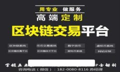 掌握未来金融：工行最新