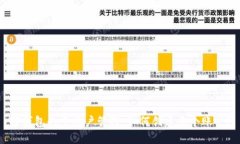 TP钱包的多账户管理：如何