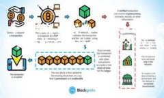 tp钱包（TokenPocket Wallet）是