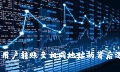 在TP钱包中，多个用户转账