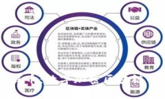 解密蓝天城币：数字加密