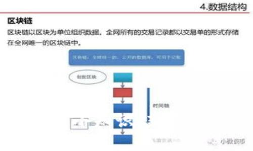 区块链币圈项目小知识：新手必读的入门指南