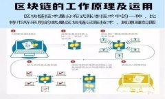 全面解析TP币钱包中的K线