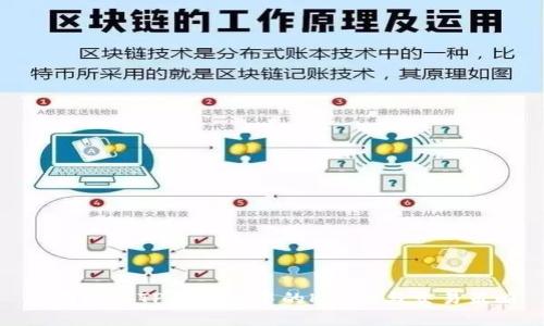 全面解析TP币钱包中的K线图与交易策略