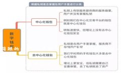 由于篇幅限制，以下是一
