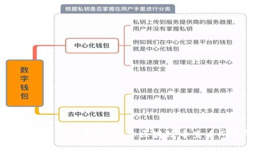 探索区块链投资的未来：必备区块链币查看APP大汇总