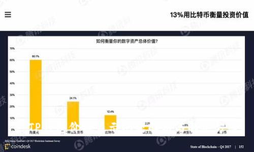 : TP钱包价格显示问题解析与解决方案