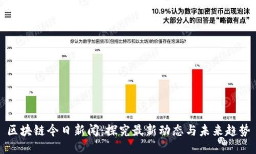 区块链今日新闻：探究最新动态与未来趋势