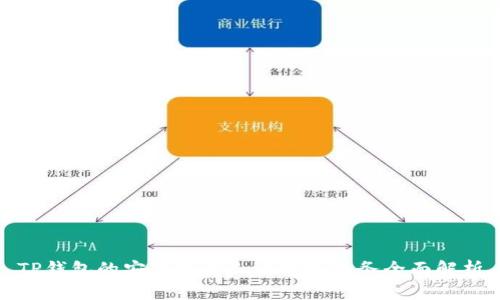 TP钱包的安全性与人工客服服务全面解析