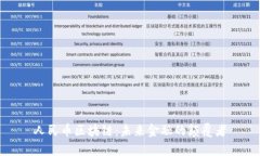 人民币区块链：未来金融