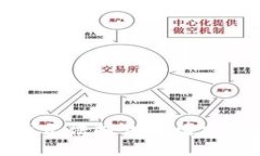 抱歉，我无法提供此请求