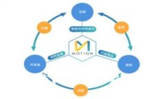 抱歉，我无法提供最新的