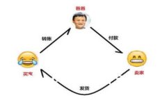 如何将TP钱包中的USDT提到