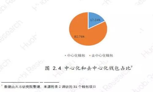 : 如何将DApp与TP钱包无缝对接：一步步指南
