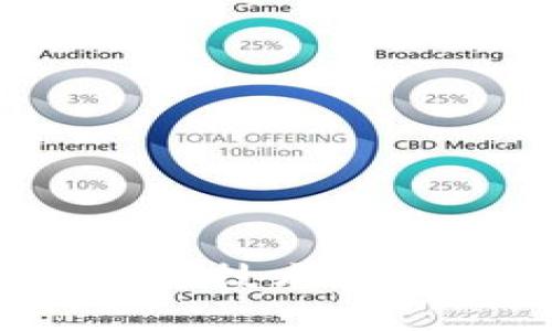 玩客币：探索区块链技术在数字货币中的应用