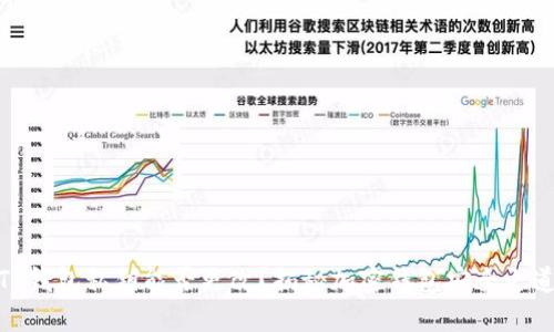 TP钱包私钥能否更改？揭秘加密钱包安全之道