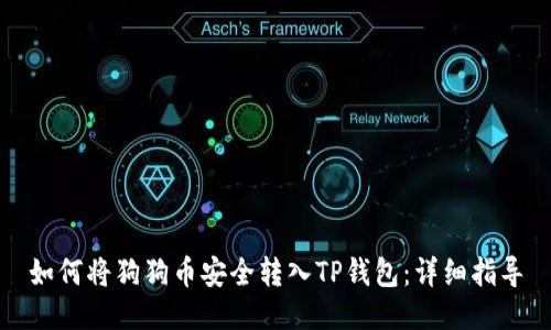如何将狗狗币安全转入TP钱包：详细指导