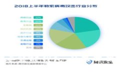 如何在苹果手机上安装T