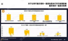 区块链蓝海：未来科技的