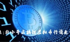 掌握未来：非小号区块链