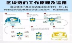 如何快速下载TP钱包的历史