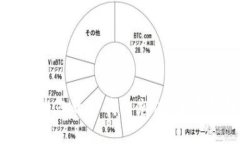 如何为您的TP钱包充值：全