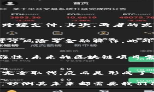 瑞波币创始人谈区块链：颠覆金融的未来之路
瑞波币, 区块链, 数字货币/guanjianci

自2009年比特币问世以来，区块链技术迅速崛起，带来了前所未有的金融变革。其中，瑞波币（XRP）作为数字货币的一种，与其他币种相比，因其独特的价值主张和技术背景，成为区块链领域的重要一员。瑞波币的创始人、瑞波公司（Ripple Labs）的创始人Chris Larsen，在区块链的应用和未来发展方向上发表了许多深入见解，值得我们深入探讨。

瑞波币的背景与发展
瑞波币（XRP）由Chris Larsen和Jed McCaleb于2012年推出，旨在为全球支付提供快速、安全和低成本的解决方案。与比特币等其他加密货币不同，瑞波币并不依赖于挖矿，而是通过预先发行的方式来提供币源，以解决交易速度慢和交易费用高的问题。这种设计使得瑞波币在金融机构间的使用上具有明显优势。

瑞波币的核心技术——Ripple协议，能够在几秒钟内实现跨境支付，大大提升了传统金融系统交易的效率。许多大型银行和金融机构开始接受和使用该技术，显示出其在金融领域获得认可的潜力。

区块链技术对金融领域的影响
区块链的影响力正在逐步渗透到金融各个方面。首先，区块链具备去中心化和透明的特性，能够消除传统金融机构在交易过程中的信任问题。每一笔交易都被记录在链上，不可篡改，提高了资金流转的安全性。

其次，区块链的智能合约功能使得许多金融产品可以自动化处理，从而减少人为干预，降低操作风险。此外，借助智能合约，金融产品的创建、执行和结算过程可以大大加速，为用户提供更好的体验。

瑞波和传统银行的合作模式
Chris Larsen强调，瑞波币不仅仅是一种加密货币，更是区块链技术与传统金融体系的结合。许多大型银行已经开始与瑞波公司合作，利用其技术改善和跨境支付流程。例如，通过RTP（实时支付）和ODL（On-Demand Liquidity）等服务，银行可以大幅降低成本，提高交易速度。这种合作模式为瑞波提供了稳定的用户基础，也为银行带来了成本效益。

瑞波公司的目标不仅是为金融机构提供技术解决方案，更是希望通过与传统金融体系合作，推动整体金融生态的变革，为全球消费者提供更为便利和低成本的金融服务。

未来展望与挑战
尽管区块链和瑞波币在金融领域取得了一定的成功，但仍面临多重挑战。首先，监管问题是制约区块链普及的一个重要因素。各国监管政策的差异使得跨境支付和资金流动受到限制，影响了瑞波币的推广。

其次，竞争压力也是不可忽视的因素。随着越来越多的区块链项目涌现，尤其是从中心化银行和企业推出的区块链解决方案，瑞波币需要保持持续的技术创新，以应对市场的变化。

常见问题

1. 瑞波币与比特币的主要区别是什么？
首先，瑞波币和比特币在设计理念上存在显著不同。比特币旨在成为一种去中心化的货币，主要用于个人对个人的转账。瑞波币则更偏重于金融机构之间的快速、高效的跨境支付。其次，两者的发行机制不同，比特币依靠挖矿产生，而瑞波币是预先发行的。此外，交易确认时间也相差较大，比特币的交易确认可能需要数十分钟，而瑞波币可在几秒钟内完成交易。

2. 瑞波币的使用场景有哪些？
瑞波币的主要使用场景是跨境支付。在这个领域，瑞波币可以大幅降低交易成本和时间，使得国际汇款更为高效。此外，由于其高流动性，瑞波币也被用于流动性支持和对冲风险等金融操作。此外，瑞波技术也可在其他金融产品中应用，例如供应链金融、资产交易等。

3. 区块链技术的未来发展方向是什么？
区块链技术在未来的发展方向主要集中在几个方面。一是监管合规性，随着各国政府和监管机构对区块链的逐步接受，合规性将成为重点。二是技术的可扩展性和互操作性，未来的区块链项目需要兼容不同平台和系统，以实现更广泛的应用。三是普惠金融，区块链可以显著降低金融服务的成本，提升全球特别是欠发达地区的用户金融接入率，促进经济发展。

4. 如何看待区块链技术对传统金融体系的挑战？
区块链技术的出现对传统金融体系构成了显著挑战。它打破了传统金融机构对交易的控制，提供了去中心化、透明且安全的交易方式。然而，这并不意味着传统金融会被完全取代，反而是形成了一种新的合作模式。传统金融机构通过与区块链技术的融合，提升服务效率，同时也可以更好地满足客户的需求。因此，未来传统金融和区块链的融合发展将是必然趋势。

总结而言，瑞波币及其创始人Chris Larsen对于区块链的深入理解和探索，为我们揭示了区块链在未来金融生态中的潜力与挑战。无论是技术的发展，还是监管的配合，预测其未来都需要我们保持开放的心态，认真对待每一个机遇与挑战。