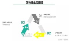 如何在TP钱包购买Kishu In