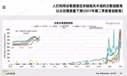 2023年最新区块链备案清单：合规与创新的双重保障
