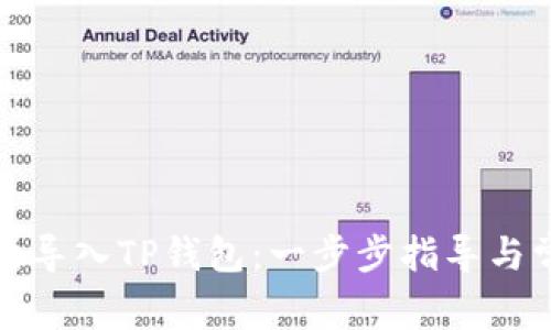 如何高效导入TP钱包：一步步指导与常见问题