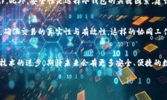请注意：我将提供一个关