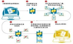 探索Pi币的区块链高度：未