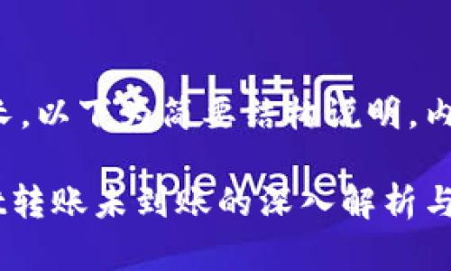 由于内容过长，以下为简要结构说明，内容大致如下：

TokenPocket转账未到账的深入解析与解决方案