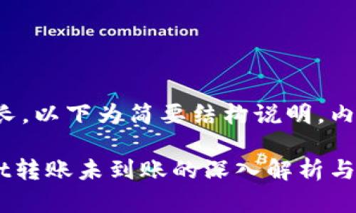 由于内容过长，以下为简要结构说明，内容大致如下：

TokenPocket转账未到账的深入解析与解决方案