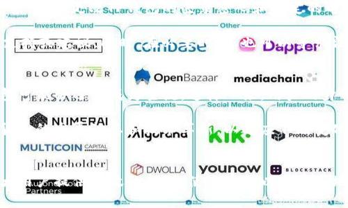探索TP钱包授权骗局：如何识别与防范的全面指南

TP钱包, 骗局, 数字货币/guanjianci

引言
随着区块链技术和数字货币的迅猛发展，TP钱包等加密货币钱包的使用日益普及。然而，这一市场空前繁荣的背后，伴随着各种形式的骗局，其中TP钱包授权骗局便是一个急需关注的领域。本文将深入探讨TP钱包授权骗局的具体表现、诱因、以及如何有效识别和防范，从而保护用户的资产安全。

什么是TP钱包授权骗局？
TP钱包授权骗局主要是指一些不法分子利用TP钱包的授权系统，通过虚假信息诱导用户给予其钱包的使用权限，从而盗取用户的加密资产。这种形式的骗局往往隐藏得很深，许多用户可能在不知情的情况下就落入陷阱。

通常情况下，骗子会伪装成TP钱包的官方客服，或利用钓鱼网站模仿TP钱包的界面，诱骗用户输入他们的助记词或者授权访问权限。一旦用户授权，骗子将能够随意操作用户的资产，进行转账或提取，非常危险。

TP钱包授权骗局的诱因
TP钱包授权骗局的流行有多方面的原因，首先是数字货币市场的快速发展，使得更多人开始接触和使用加密货币钱包。而由于缺乏相应的安全意识和教育，许多人对钱包安全操作、授权概念的理解都不够深入，成为了骗局的高风险群体。

其次，网络诈骗手段的不断升级和多样化也使得骗子更容易得手。他们利用技术手段伪装成各种可信的身份，通过虚假宣传吸引用户，让他们信以为真。此外，一些用户在追求迅速获得收益的过程中，常倾向于忽视安全性，以致于造成被骗的情况。

如何识别TP钱包授权骗局？
要有效识别TP钱包授权骗局，用户需牢记以下几个关键点：
ul
listrong检查网站的URL：/strong在输入任何敏感信息前，始终确保您访问的是TP钱包的官方网站，网址应该是以“https”开头并且有官方的域名。/li
listrong谨防虚假客服：/strongTP钱包的官方客服不会通过私人社交账号与用户联系。若您接到声称是“客服”的消息，务必保持警惕。/li
listrong保持助记词的私密：/strong没有人会向您索取助记词或私钥，包括官方支持团队。请务必保持这些信息的秘密，不要轻易透露。/li
listrong学习安全知识：/strong提升自身的安全意识，学习如何保护自己的资产和识别常见的网络骗局。/li
/ul

如何防范TP钱包授权骗局？
在确保自身安全的同时，用户可以采取以下措施来防范TP钱包授权骗局：
ul
listrong启用双重认证：/strong建议启用TP钱包的双重认证功能，即使不法分子获得了您的密码，也难以轻易登陆您的账户。/li
listrong定期检查账户动态：/strong保持关注你钱包的交易记录，及时识别异常情况。/li
listrong保持软件更新：/strong确保您使用的TP钱包是最新版本，及时修补已知的安全漏洞。/li
listrong使用防病毒软件：/strong常规使用防病毒软件，定期扫描设备，防止恶意软件的入侵。/li
/ul

相关问题讨论

1. TP钱包授权骗局的典型案例有哪些？
在讨论TP钱包授权骗局时，了解一些典型案例能够帮助用户更好地识别和防范此类骗局。例如，有用户在社交平台上收到了一条来自“TP钱包客服”的信息，声称账户存在安全隐患，要求用户立即提供钱包助记词进行“安全认证”。这个用户出于对钱包安全的担忧，最终将助记词交给了对方，结果导致其资产被迅速转走。

另一个案例是，有用户通过搜索引擎找到一个所谓的“TP钱包官方支持网站”，在其登录页面输入了账号和密码，结果发现自己无法登录，才意识到自己进入了一个钓鱼网站。通过这一案例，可以看出，无论是通过社交平台诱导用户，还是通过伪造的网站获取信息，骗子的手法都相当狡诈。

关于这些案例，我们应深思的关键是，保持警惕，在与数字货币打交道时，不仅要关注资产的增值，更要重视安全性。若发现可疑活动，应立即采取措施保护自身资产，包括改变密码、联系平台客服等。

2. 如何提升我的TP钱包安全性？
提升TP钱包的安全性是每个用户的责任，首先要保证使用强密码，强密码应包括字母、数字和符号的组合，并且不应使用个人信息。其次，用户可设置双重认证，增加攻击者入侵的钱包的难度。此外，在使用公共网络时，最好避免访问TP钱包，并使用VPN保护网络安全。

还有，定期备份钱包数据也是必要的，确保您不会因为意外丢失数据而失去资产。同时，由于网络环境的快速变化，了解有关数字货币的最新新闻、政策和技术动态也很重要，这能帮助您更好地识别和应对潜在的威胁。

3. 如果我遭遇了TP钱包授权骗局，到底该怎么办？
如果您不幸遭遇了TP钱包授权骗局，应该立即采取以下措施。首先，切勿慌张，冷静分析事情的经过，包括对方如何联系您、获取哪些信息等。接下来，立即更改TP钱包的登录密码和绑定的电子邮箱密码，并开启双重认证。

若您的资产已经被盗取，尽量收集相关证据，包括通讯记录、交易记录等，迅速联系TP钱包的客服团队，告知他们您的情况，他们可能会为您提供支持或建议。同时，在必要时，您也可以寻求法律援助，通过法律途径追究不法分子的责任。最重要的是，借此经验反思，提高自我保护意识，防止今后再次遭遇类似的骗局。

4. TP钱包未来的发展趋势会如何影响安全性？
随着科技的不断进步和区块链技术的发展，TP钱包未来的发展趋势可能会极大改变当前的安全性现状。例如，结合生物识别技术的数字货币钱包可能会逐渐成为主流，这样一来，用户的身份确认和交易安全性将大大提高。同时，人工智能也在逐渐被应用于诈骗检测，通过机器学习算法，系统能够实时分析交易异常并及时预警用户。

然而，技术的进步必然伴随着新型骗局的产生，因此用户的安全意识和防范能力仍然是未来安全性的重要保障。用户应时刻关注区块链和数字货币的发展动态和技术革新，以适应不断变化的风险趋势。

结论
TP钱包授权骗局是一个不容小觑的问题，用户需提高警惕，通过与相关知识的学习和安全措施的落实来保护自身的数字资产。希望本文能为广大用户提供有效的指引，使大家可以更安全地参与数字货币的世界。