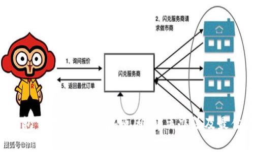  TP钱包交易问题详解：原因、解决办法及最佳实践