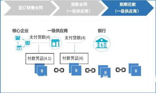 区块链买币交易全攻略：新手指南与深入解析